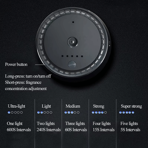 Chauffeur Car Diffuser™