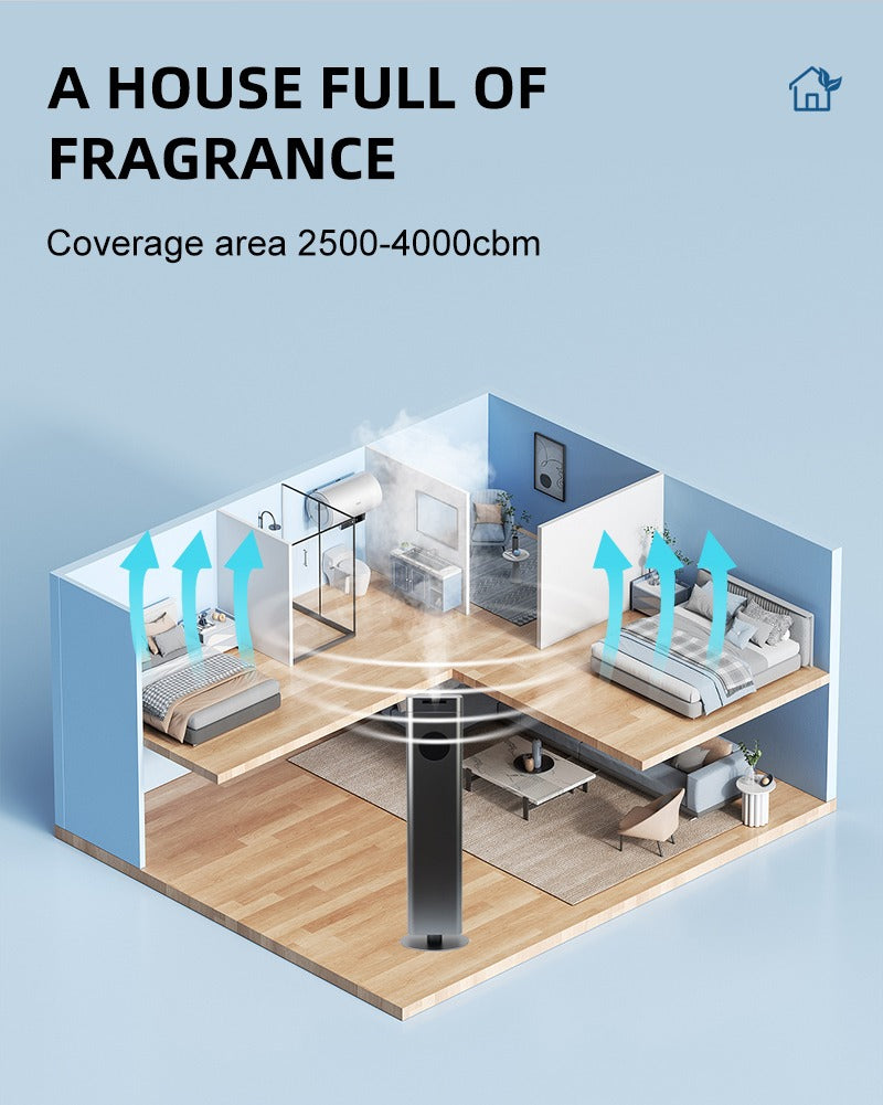 GrandAir – Luxury Hotel & Lobby Scent Diffuser