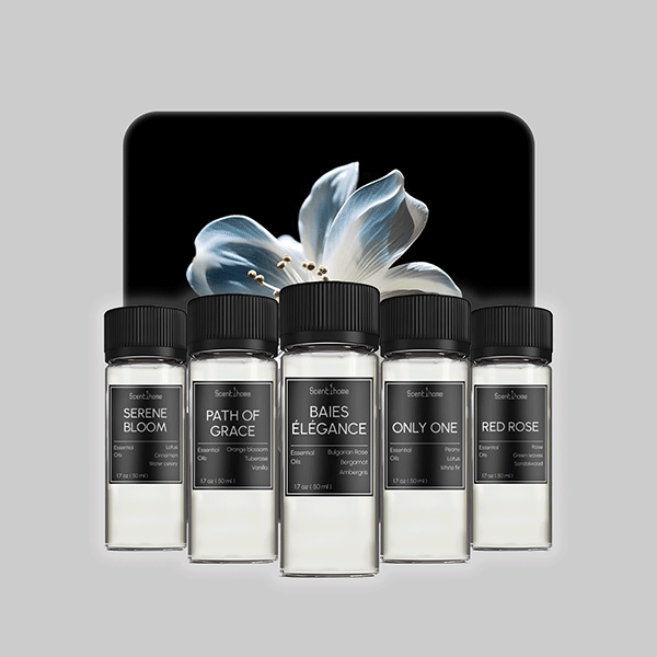 Floral Bliss Kit